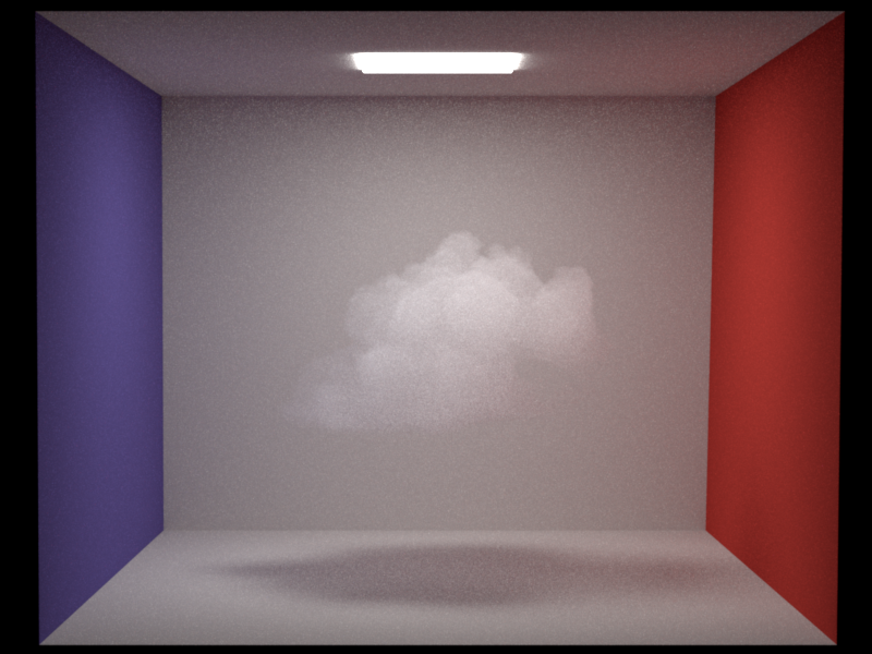Cornell box with heterogeneous participating media and environment lighting