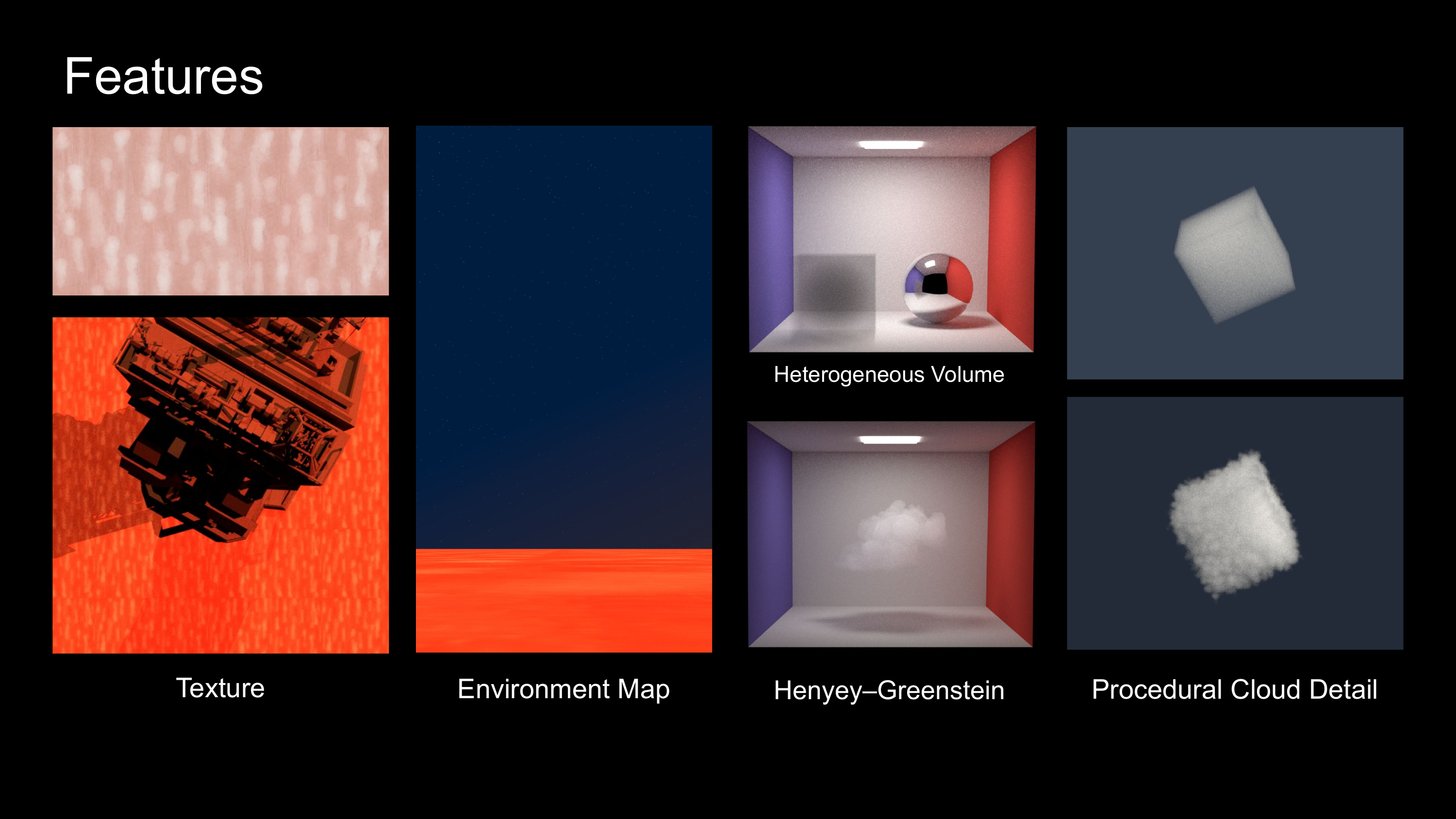 Overview of implemented renderer features